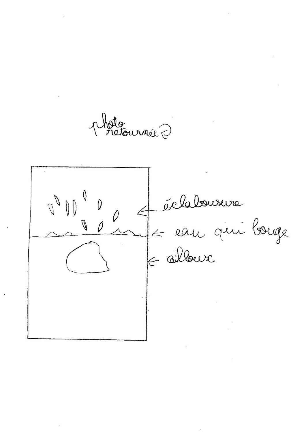 Projet EAC - Gannat - fête de la nature - Elodie Chabrier