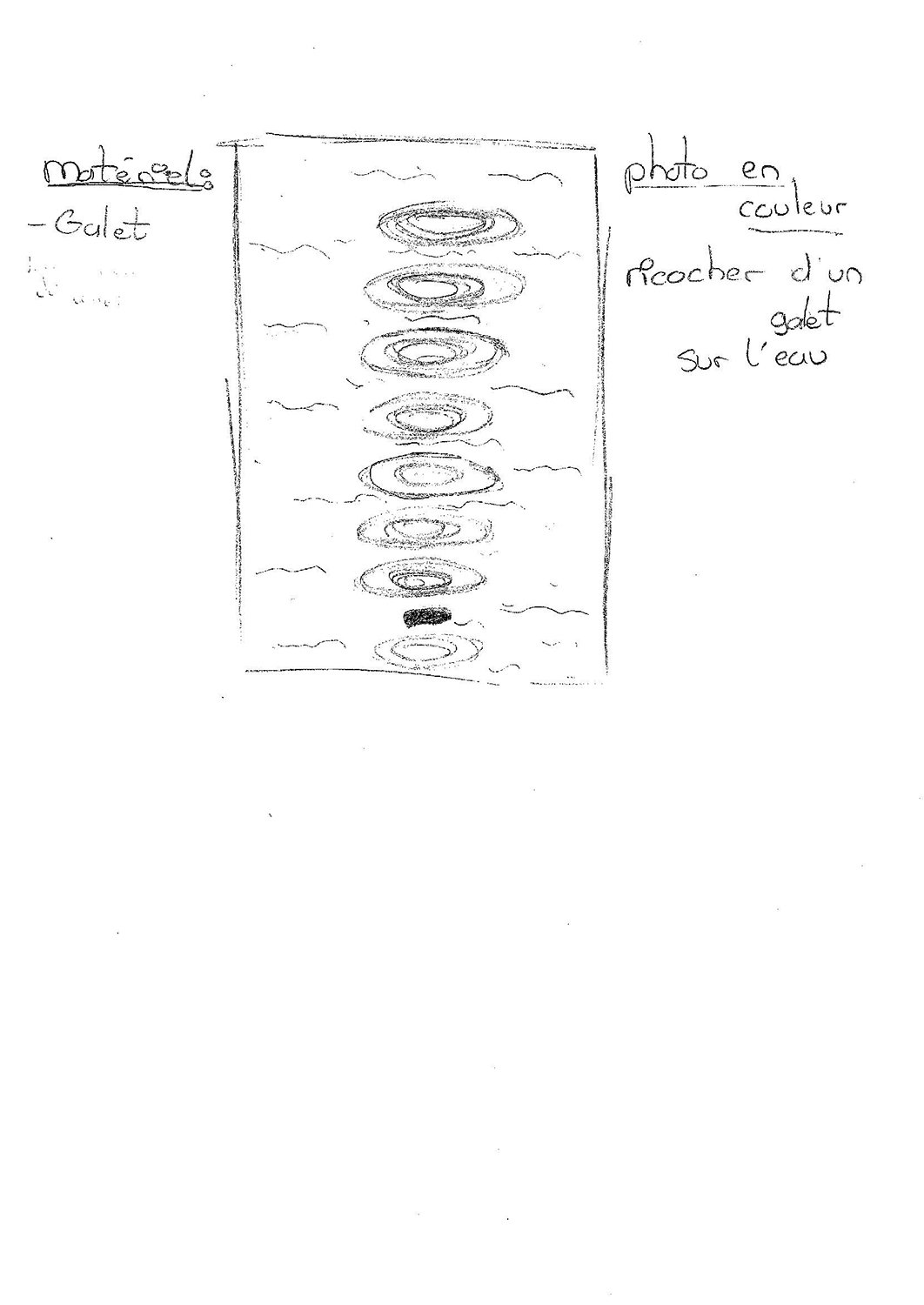Projet EAC - Gannat - fête de la nature - Elodie Chabrier