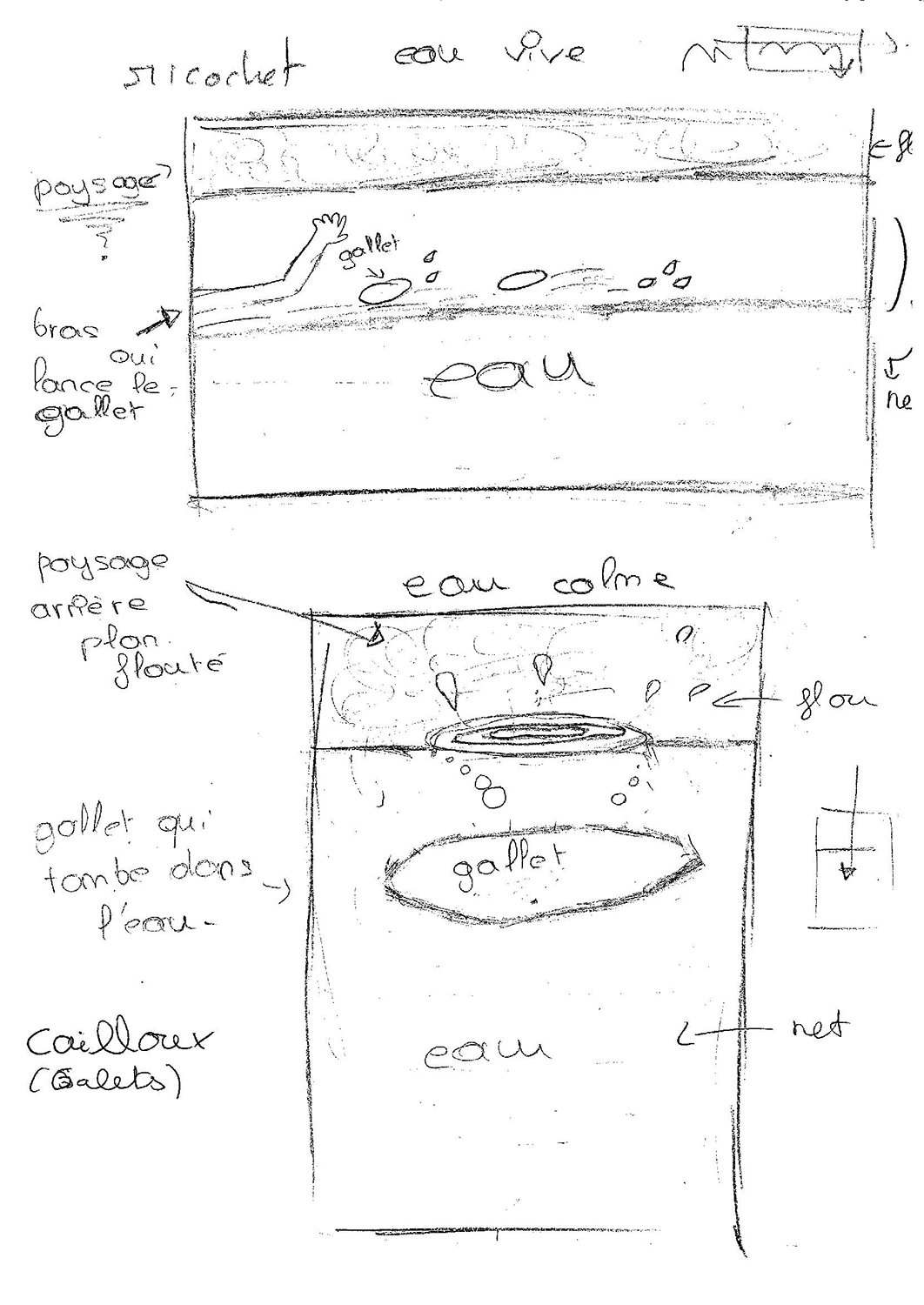 Projet EAC - Gannat - fête de la nature - Elodie Chabrier